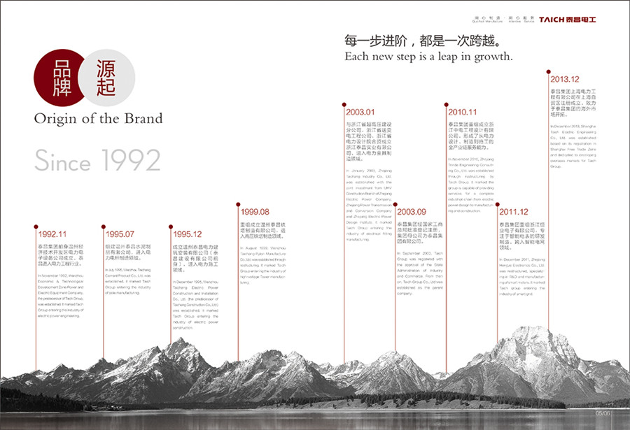 電力畫冊(cè)設(shè)計(jì),上海電力畫冊(cè)設(shè)計(jì)案例,上海泰昌電力工程畫冊(cè)設(shè)計(jì)案例