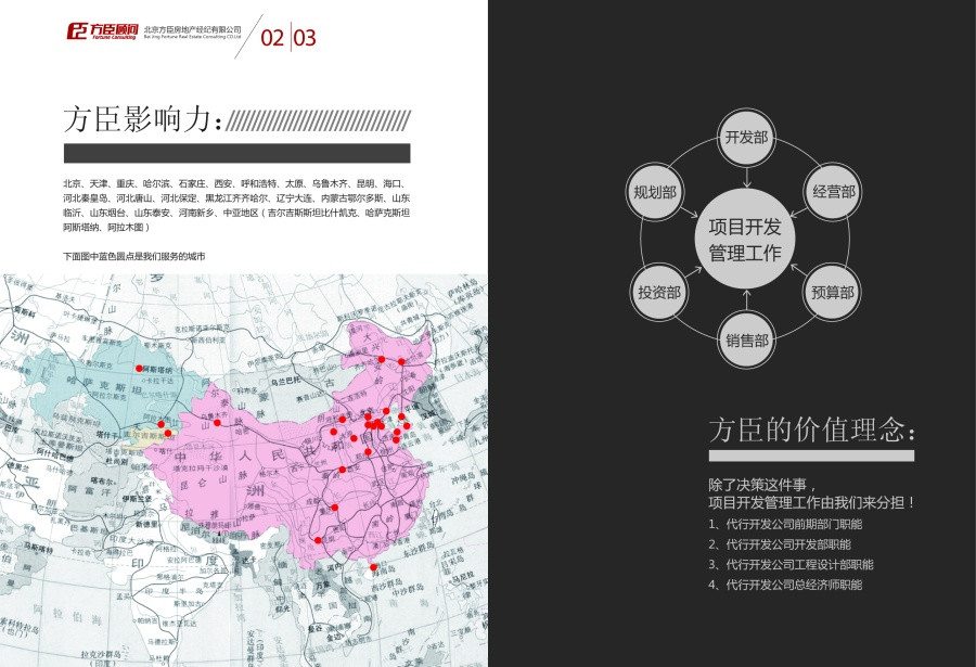 房地產(chǎn)畫冊設(shè)計案例,房地產(chǎn)畫冊設(shè)計案例欣賞,北京方臣房地產(chǎn)畫冊設(shè)計案例