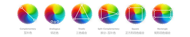 UI設(shè)計中怎樣配色,UI設(shè)計中如何配色,配色案例分析學(xué)UI設(shè)計配色