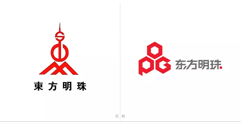 企業(yè)LOGO設(shè)計(jì)提升品牌形象，字母直觀傳達(dá)開(kāi)放性